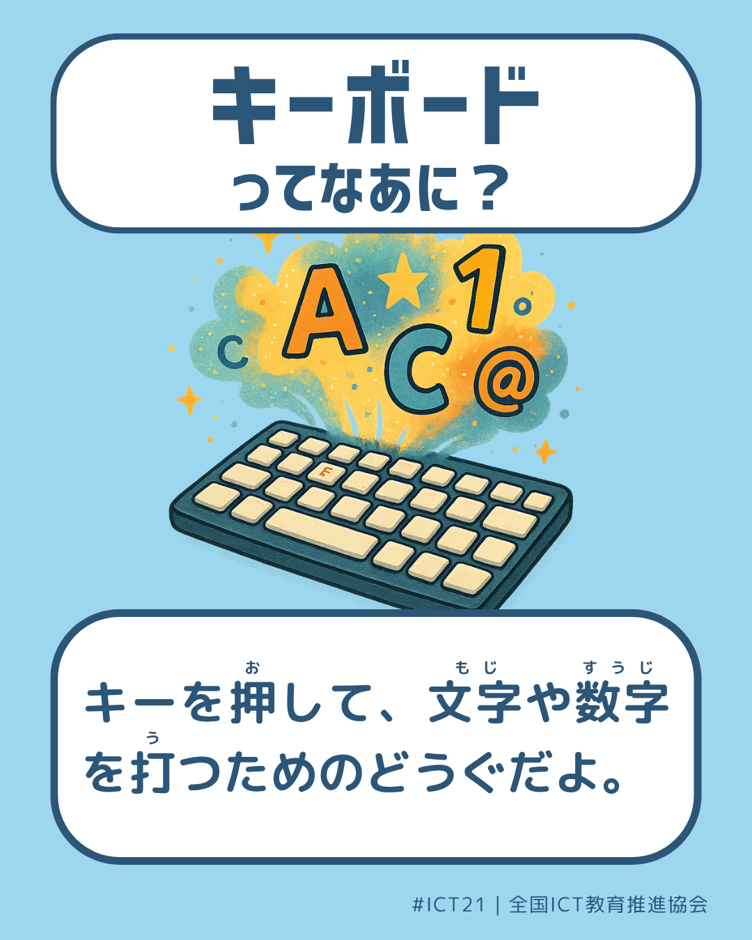 キーボードってなあに