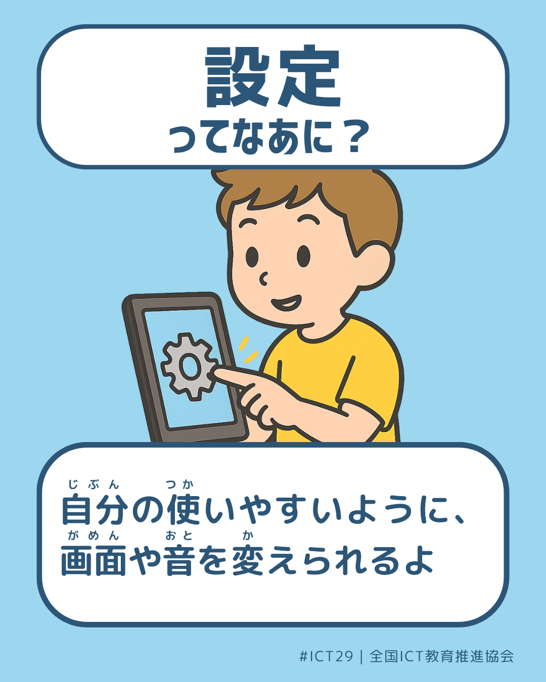 表面画像